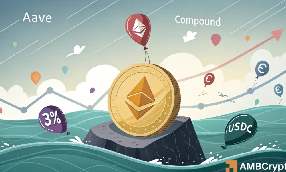 以太坊收益率下降至3%以下——ETH 是否正在失去链上收益的竞争力?