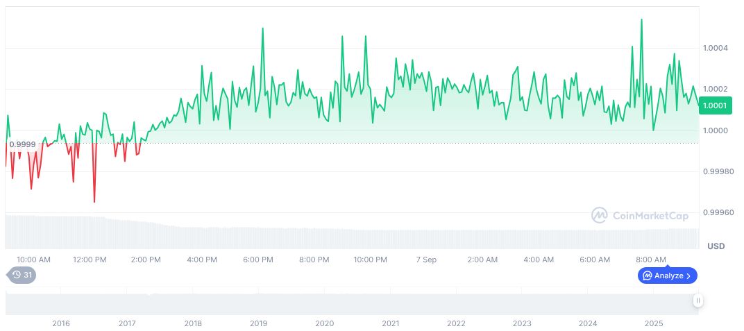 委内瑞拉通胀率激增至229%,民众纷纷转向USDT