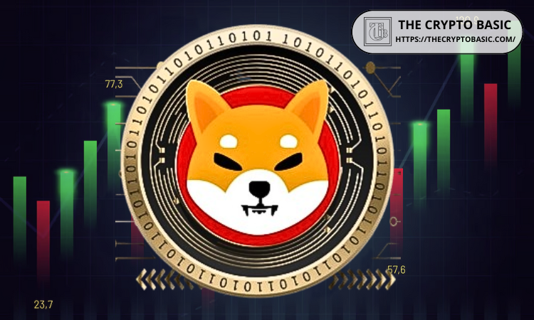 Shiba Inu: Shibarium Bridge Hit with Million Attack